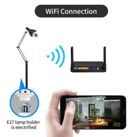 V380 PRO E27 360 Degree LED Light 1080P Wireless Panoramic Home Security WiFi Camera