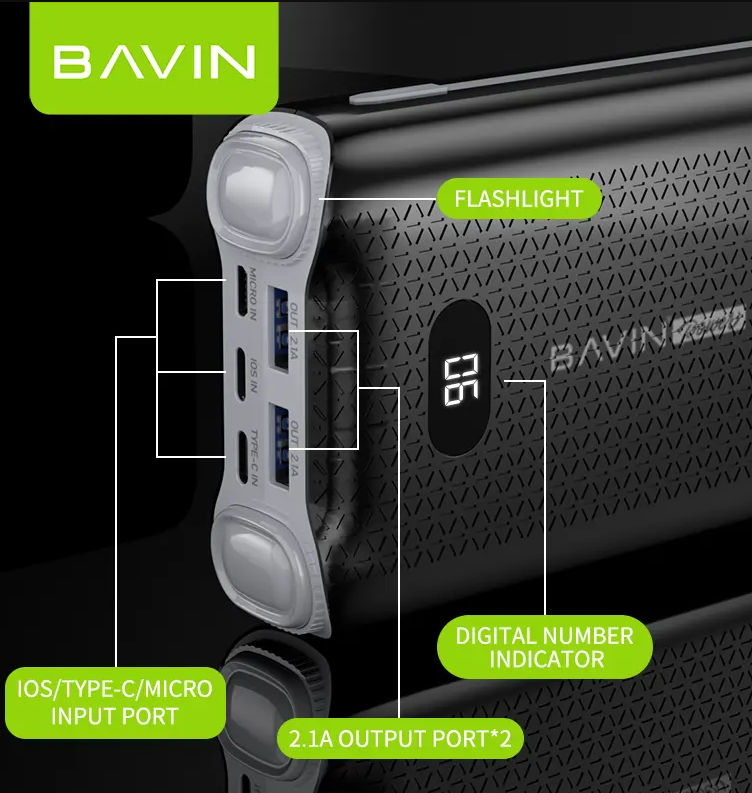 Bavin Power Bank 30,000mAh PC071S