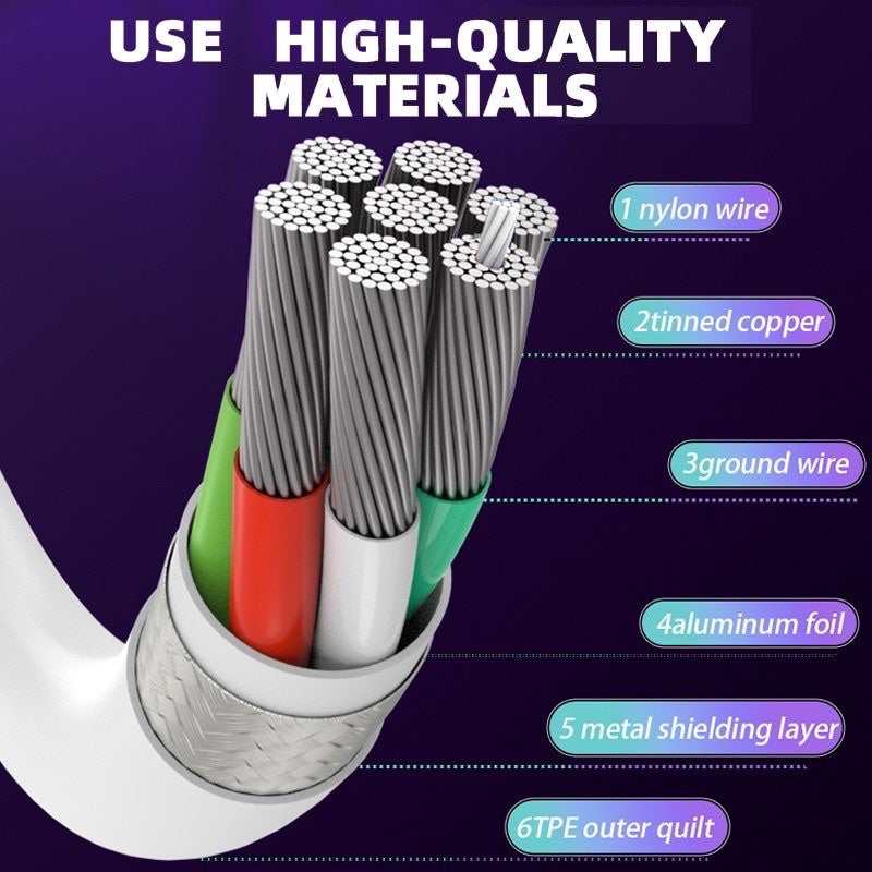 Data Cable Fast Charging Bavin CB-222