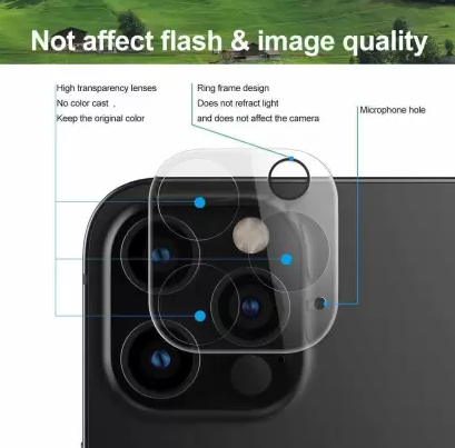 Full Glass Camera Protection