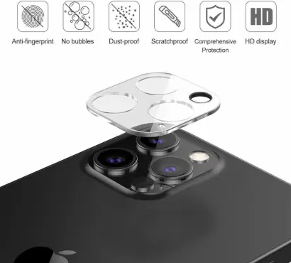 Full Glass Camera Protection