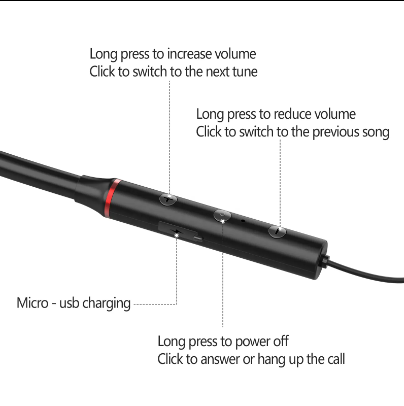 Denman Sports Wireless Earphones DL19