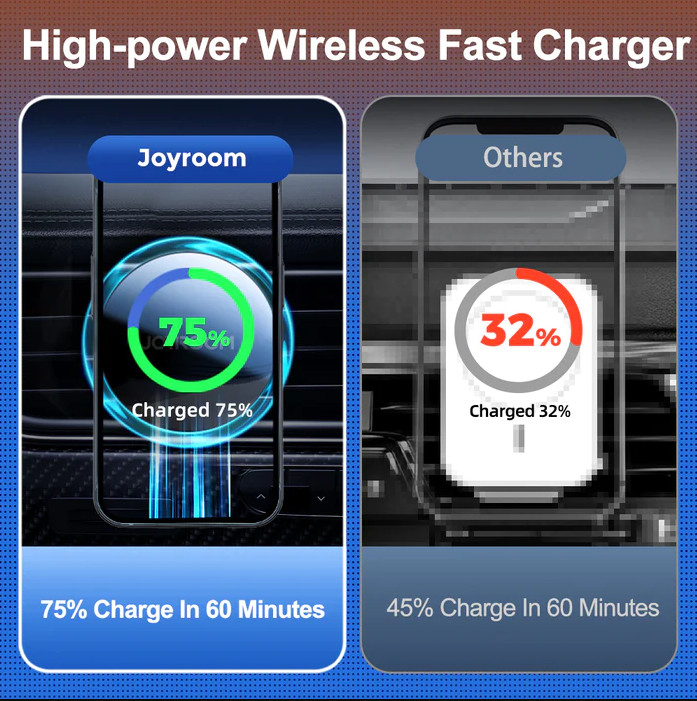Magnetic Wireless Car Charger Holder Black (Air Vent) JR-ZS291