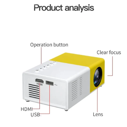 Mini LED Projector Multimedia Home Theater