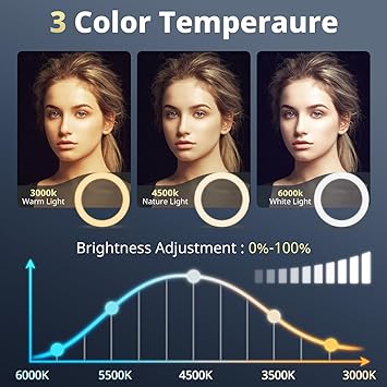 Ring Fill Light RGB LED 22" 56CM