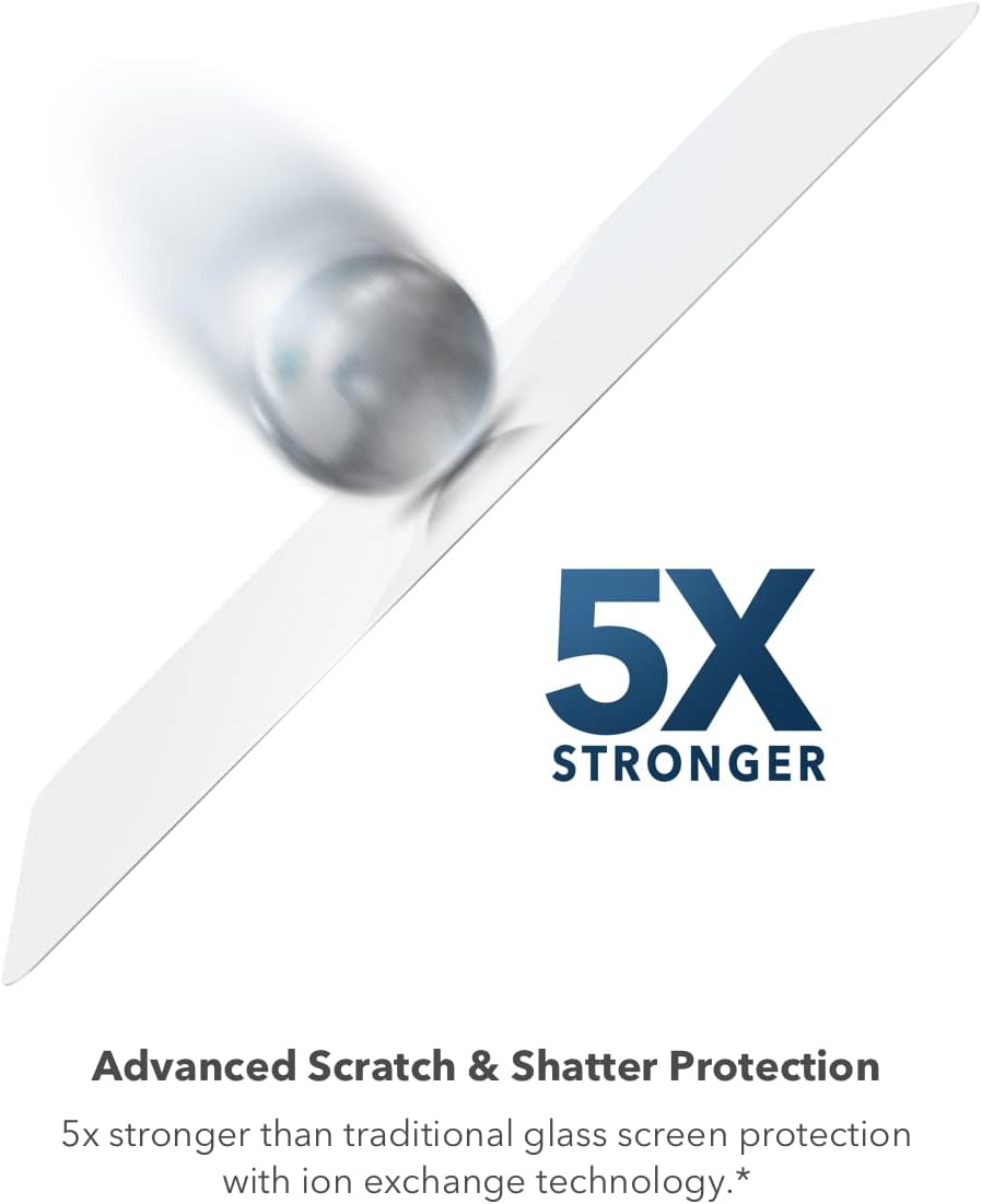 Glass Screen Protector for iPad and Tablets