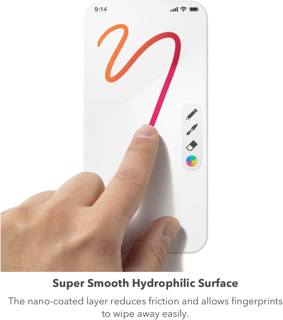 Glass Screen Protector for iPad and Tablets