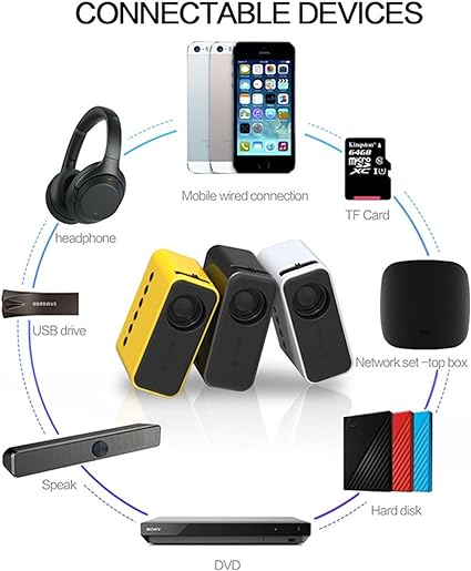 Home Cinema Mini Projector Yt500