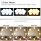 Vanity Mirror Led Light