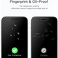 Tempered Glass Screen Protection for all mobile phone models