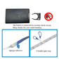 RGB Remote Control LED Strip Light- Multi Colors Changing, Waterproof 5-Meter RGB