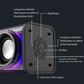 Wireless Bluetooth Speaker V8 RGB 10W
