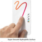 Glass Screen Protector for iPad and Tablets